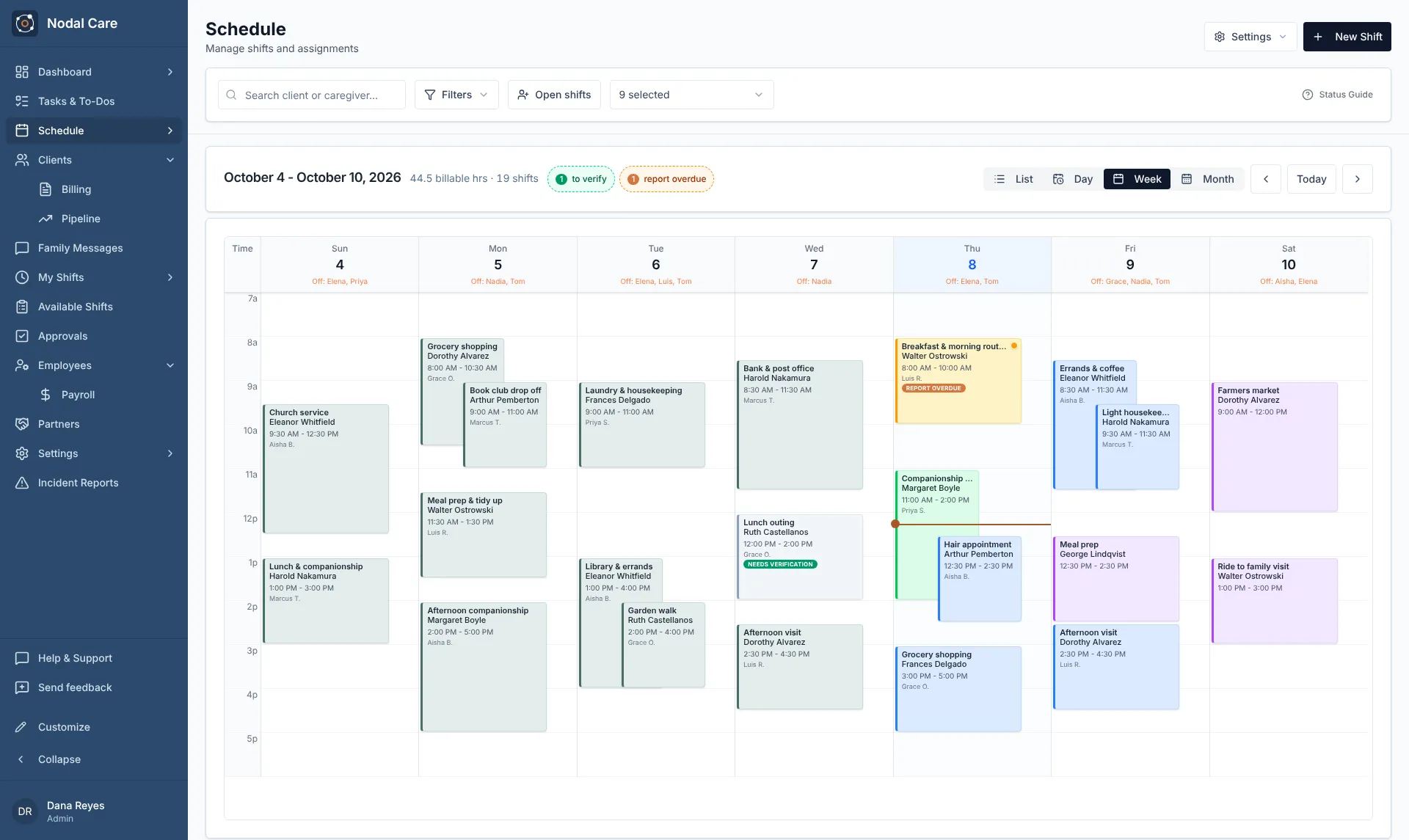 Nodal weekly schedule with open and assigned shifts